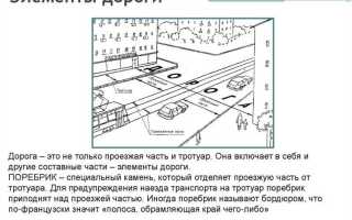 Что включает в себя дорога