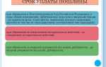 Сбор за пользование объектами водных биологических ресурсов в какой бюджет