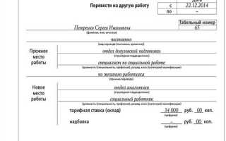 Изменение режима работы по инициативе работника как оформить