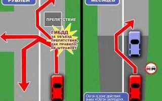 Соут что это штраф за нарушение