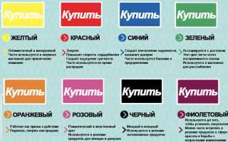 Какие изображения можно использовать в коммерческих целях