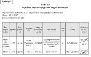 Журнал учета посетителей в суде чем регламентируется