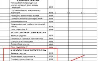 Недопустимый балансовый счет 30101 что это такое