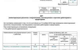 Просроченная задолженность это сколько месяцев