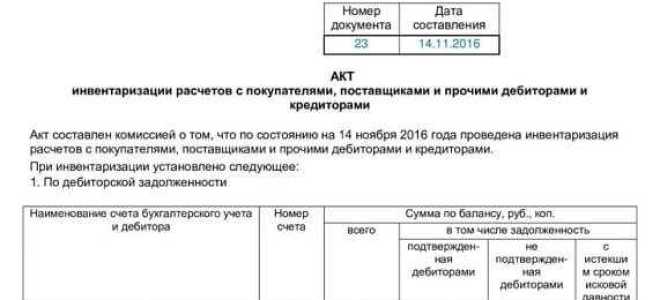 Просроченная задолженность это сколько месяцев