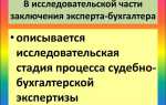 Каков отличительный признак заключения эксперта