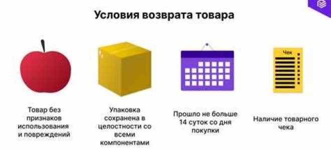 Как вернуть предоплату за товар если передумал покупать