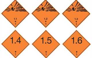 На сколько классов подразделяются опасные производственные объекты ответ на тест