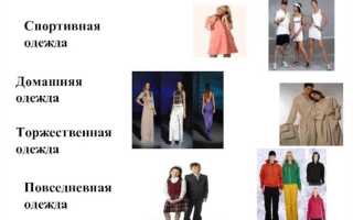 Что относится ко второму слою одежды