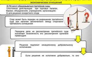 Экономические споры по административным правоотношениям что это