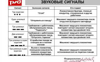 Какие средства сигнализации и связи считаются основными при движении поездов