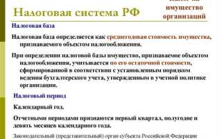 Сколько уровней имеет налоговая система рф