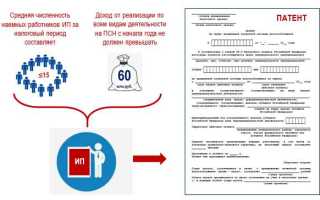 Как отказаться от патента ип в течение действия патента