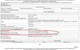 Как купить землю у государства в московской области