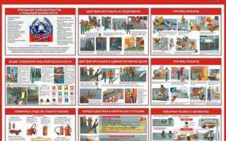 Какой нормой нужно дополнить свою инструкцию о мерах пожарной безопасности