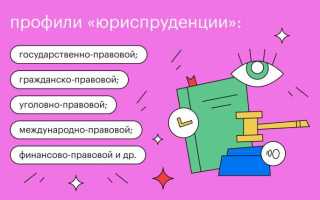 Какие бывают юристы по специализации