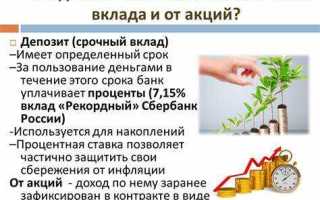 Ставка до востребования это сколько