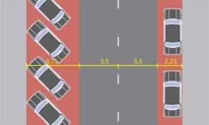 Разметка во дворе для парковки кто должен делать