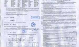 Кто должен передавать показания ипу в мкд по 354 постановлению