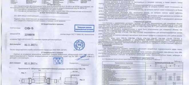 Кто должен передавать показания ипу в мкд по 354 постановлению