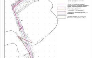 Какой сигнал подается при вводе опасной зоны