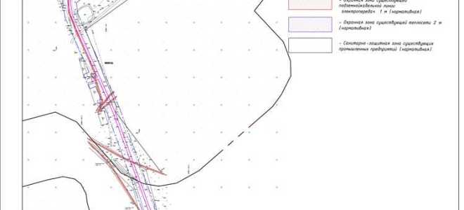 Какой сигнал подается при вводе опасной зоны