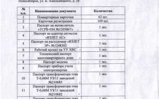 Дата акта передачи в долевом строительстве где посмотреть