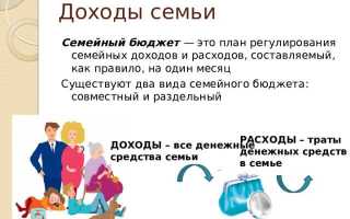 Что относится к доходам семьи