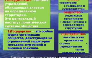 Как называется государство в котором правит один человек