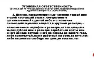 Что является нарушением антидопинговых правил