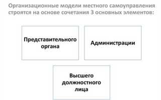 На какой основе строятся взаимоотношения органов местного самоуправления с предприятиями