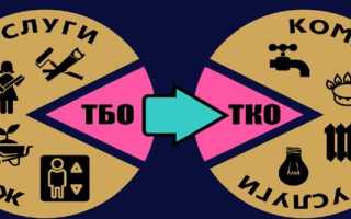 Что не относится к тко