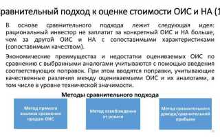 Охраняемые объекты интеллектуальной собственности перечисляются в какой конвенции