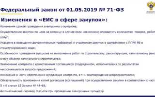 Какой федеральный закон регулирует отношения в сфере закупок