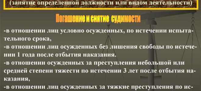 Арест как вид уголовного наказания
