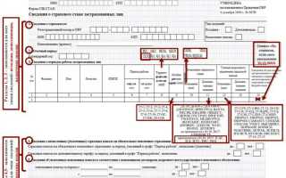 Как в сзв стаж отразить прогул с последующим увольнением
