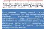 Административная ответственность как вид юридической ответственности