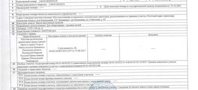Что такое кадастровый паспорт земельного участка