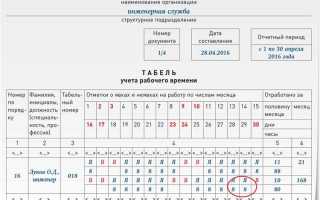 Рабочий день сколько часов с обедом