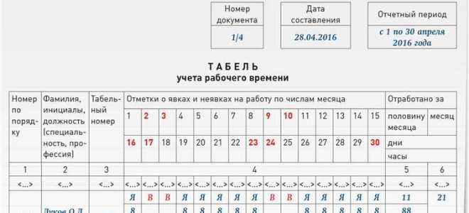 Рабочий день сколько часов с обедом