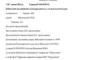 Требования которым должно отвечать судебное решение