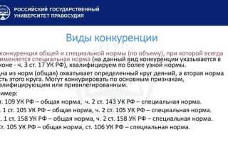 Сколько глав в особенной части ук рф