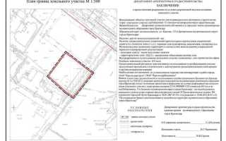 Как размежевать земельный участок на два участка