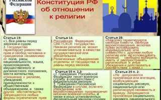 Какая правовая система не имеет собственной системы религиозных судов