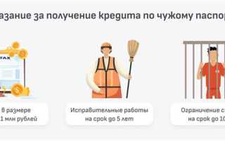Как мошенники оформляют кредиты на людей