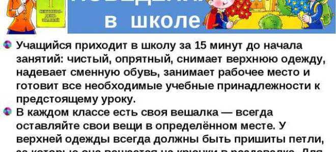 О какой проверке госпожнадзор должен предупредить школу