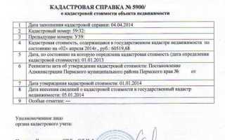 Сколько процентов от кадастровой стоимости стоит выкуп земельного участка