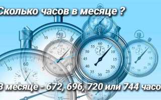 40 часов в неделю это сколько