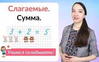 Сумма ожидаемого невозврата что это такое