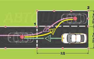 Как парковаться чтобы не эвакуировали